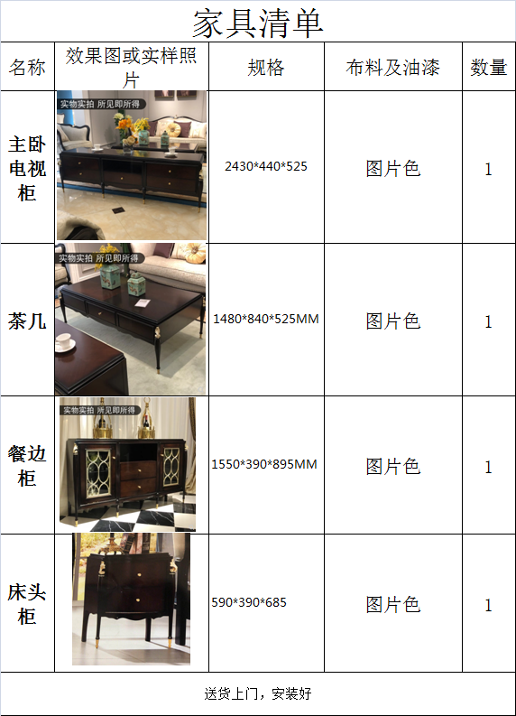 The Shanghai customer's furniture order