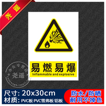 Flammable and explosive smoking warning sign fire safety sign warning sign electricity workshop factory logo sticker construction site sign warning sign no fireworks dangerous equipment