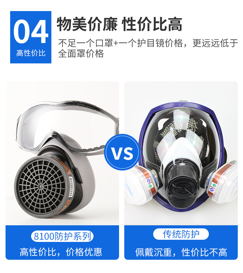 安爽利 KN95级别 眼镜+口罩一体 防毒面具 图8