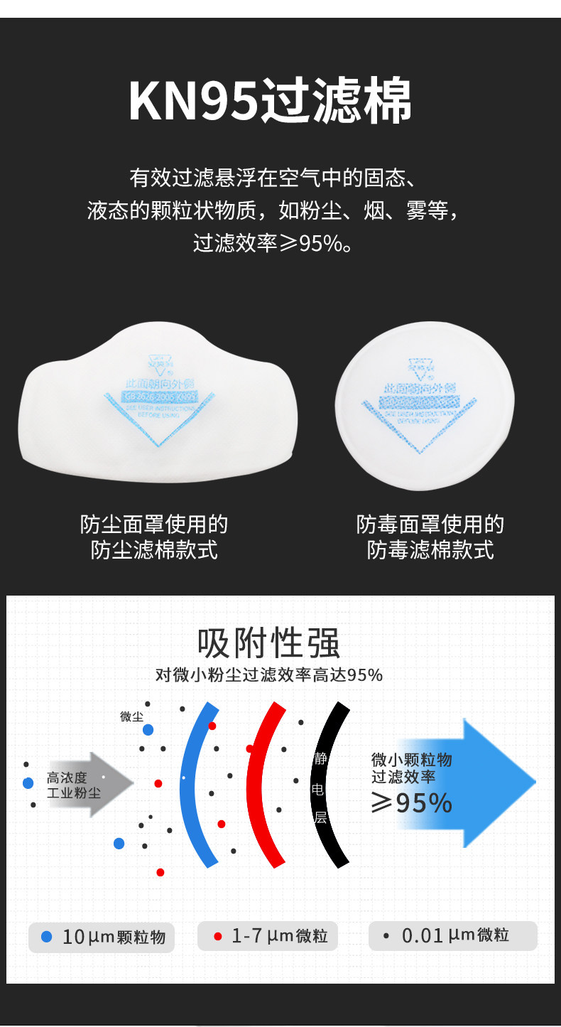 安爽利 KN95级别 眼镜+口罩一体 防毒面具 图15