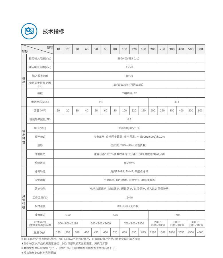 不间断供电电源（ups） 科华ups高频机ytr/b3310-j/ytr3315-j/ytr/b3320-j/ytr1106l-j