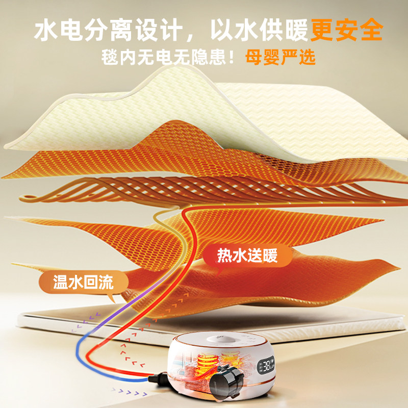 Children's Special Water Heating Blanket 2025 New Model Water Heating Blanket Small Size Electric Blanket Water Circulation Electric Mattress No Radiation