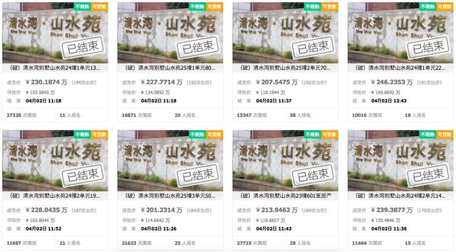这里买房不限购、不摇号