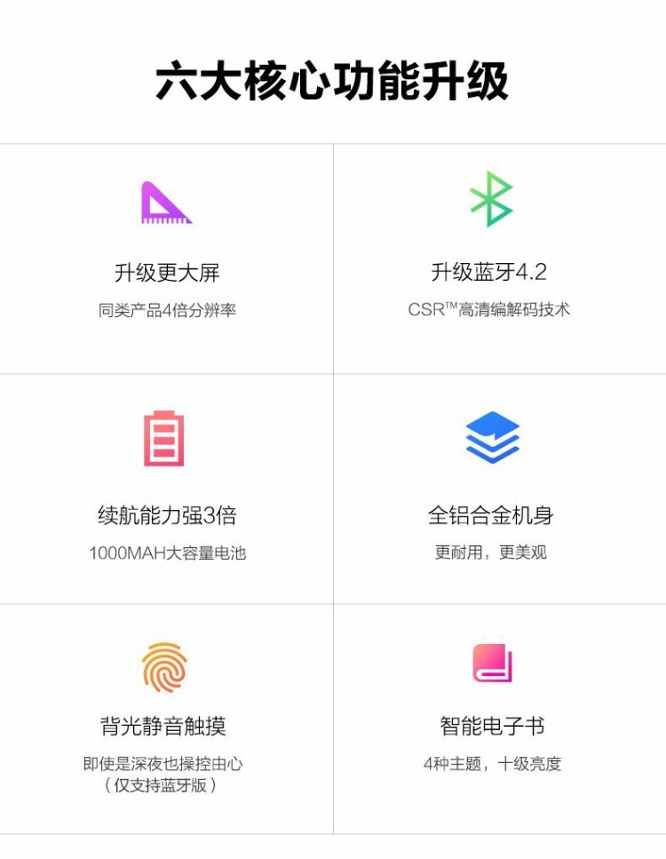 Máy nghe nhạc mp3 Bingjie cảm ứng Bluetooth mp4 siêu mỏng 2,4 inch cô gái Walkman mp5 sách điện tử - Trình phát TV thông minh máy chiếu xiaomi