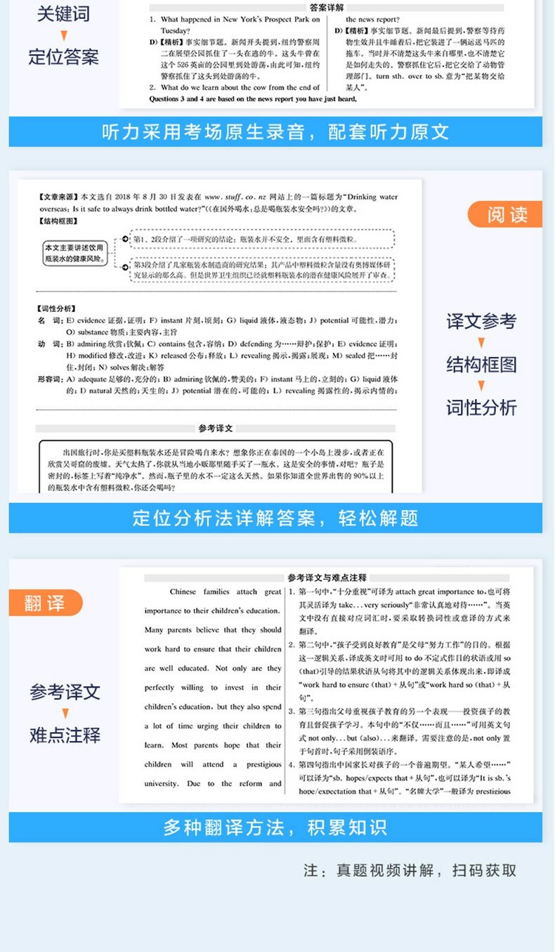 备考2021年6月星火英语六级真题试卷