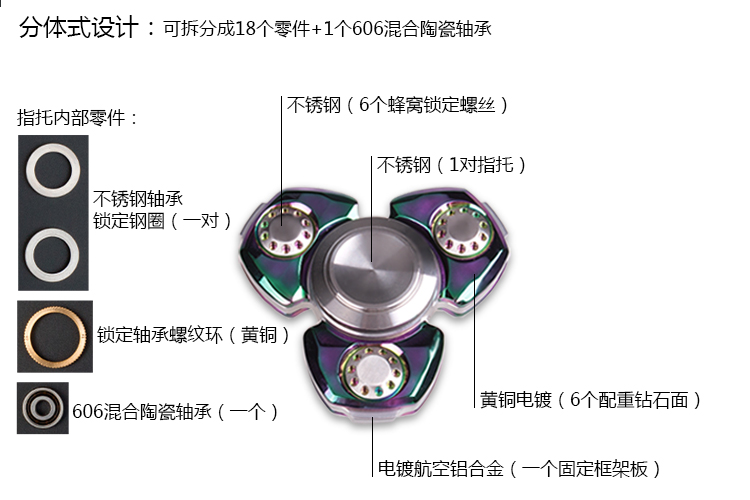 Hand spinner MATEMINCO - Ref 2615515 Image 19