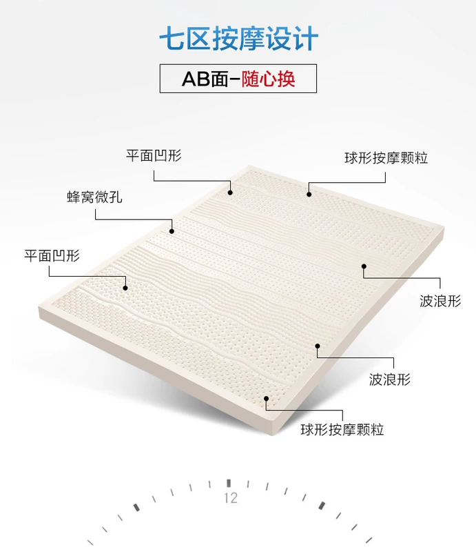 Nệm cao su thiên nhiên Fu Anna 1,5 m Simmons nệm mỏng 1,8m 5cm10 cm 1,2 nệm trẻ em - Nệm