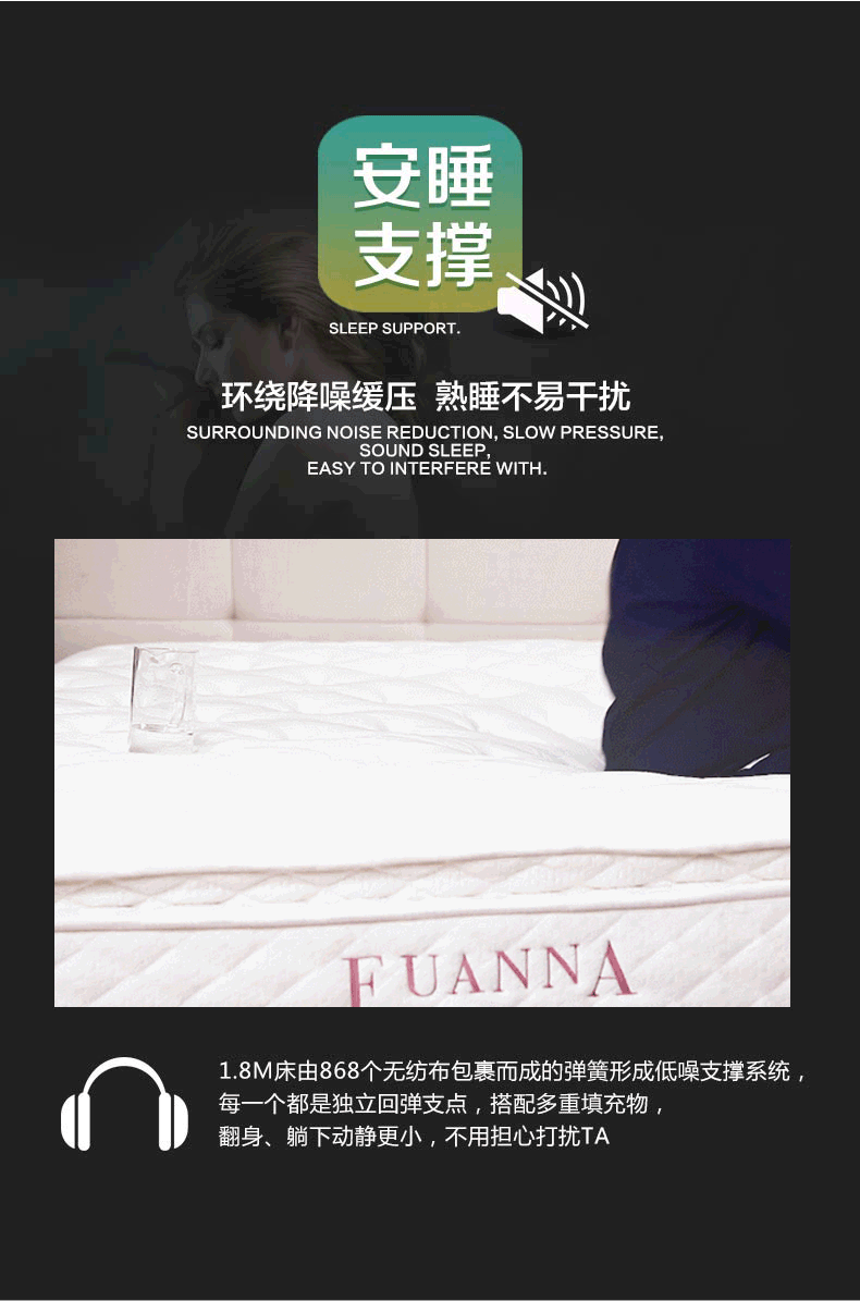 Anna Fu 1.8m latex nệm Simmons Flex kép mùa xuân độc lập thiên giường đôi ngân sách 1,5 m - Nệm nệm giá kho