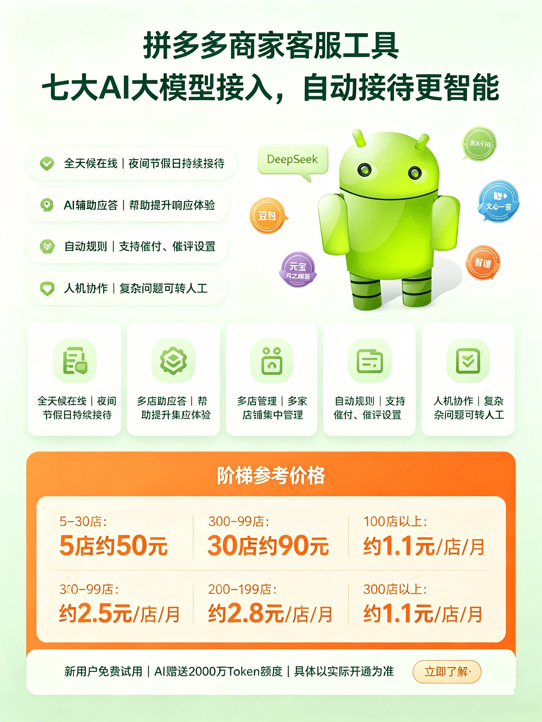 拼多多智能客服机器人哪个好？多多智店客服机器人AI赠送2000万Token额度深度解析