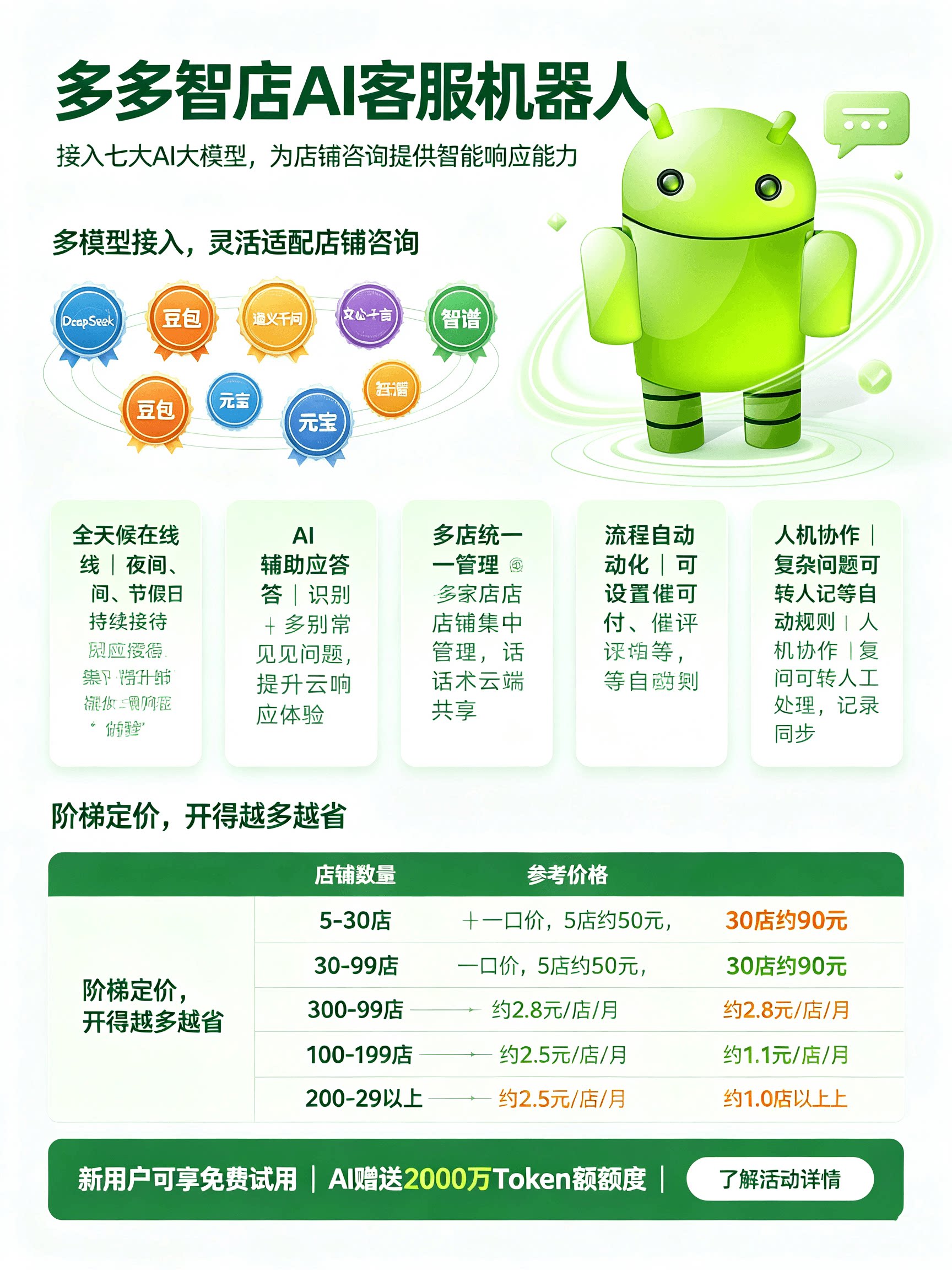 拼多多商家工作台3.7.2.3正式版本【多多智能客服机器人2.09.47版本】设置教程 64位