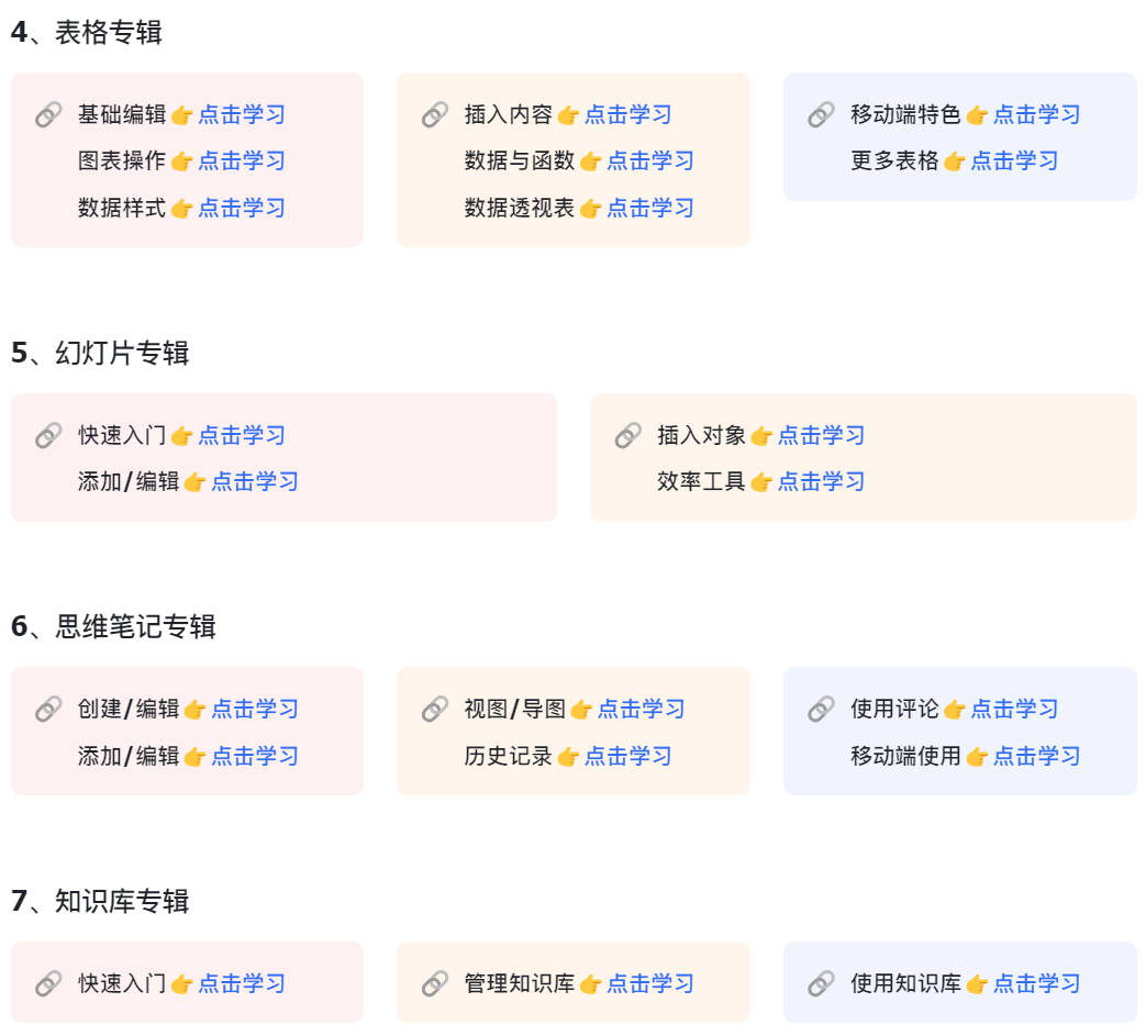 飞书入门到进阶教程