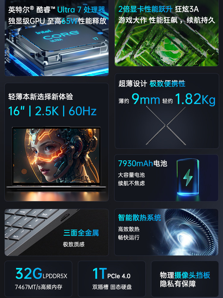 DERE Chinese-Made New Laptop Gaming Notebook Intel Core Ultra7 Efficient Ai Creation Notebook 2.5K Dynamic Large Screen College Student Editing Design Programming All-In-One Notebook