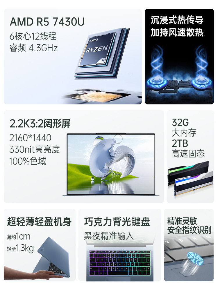 DERE [2026 New Product Ai Ryzen R5]Laptop for Business, Office, and Study, 14-Inch 2.5K Ultra-Clear Eye-Protection Screen, Long Battery Life, Online Classes, Watching Dramas, Gaming Laptop