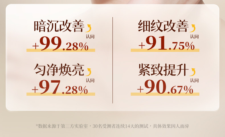 a-Arbutin Brightening Essence Water-Part 1-Yang Ruihan 1_15.jpg