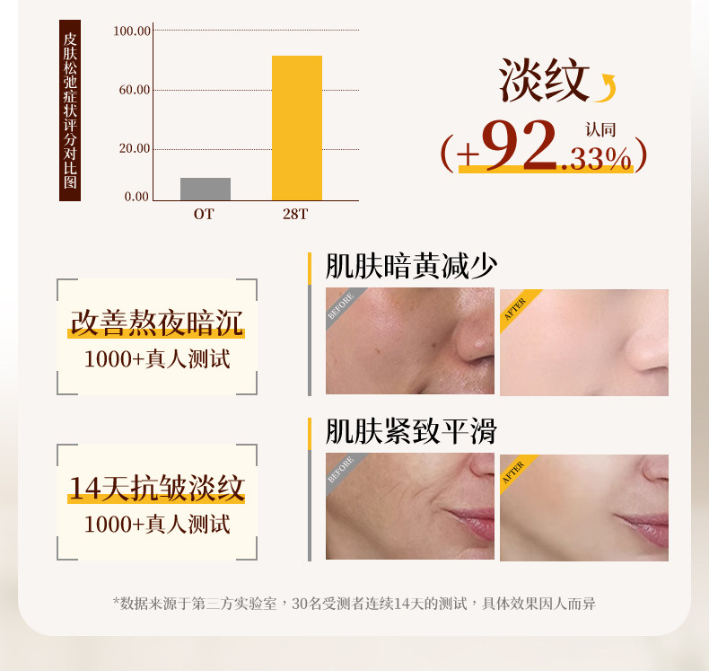 a-Arbutin Brightening Essence Water-Part 1-Yang Ruihan 1_17.jpg