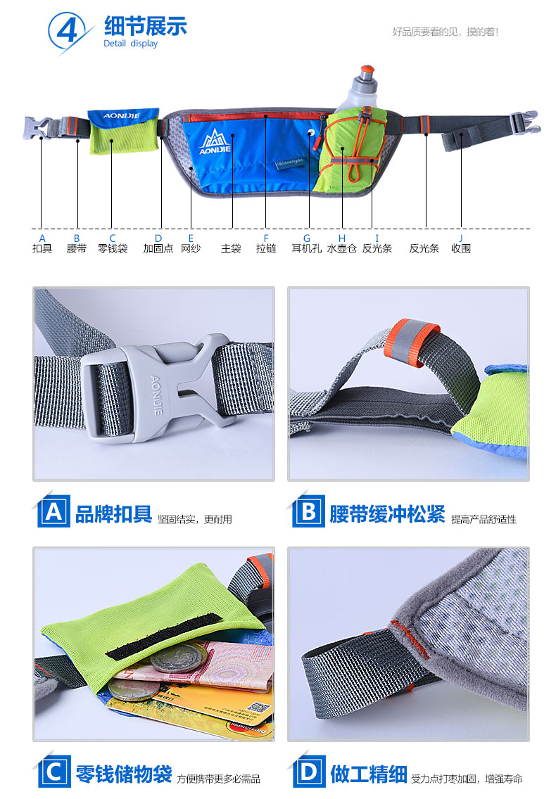 Professional Marathon Running Pocket Đa năng 6 inch Điện thoại di động Slim Không thấm nước xuyên quốc gia Không lắc túi ấm 	túi đeo hông nhỏ gọn