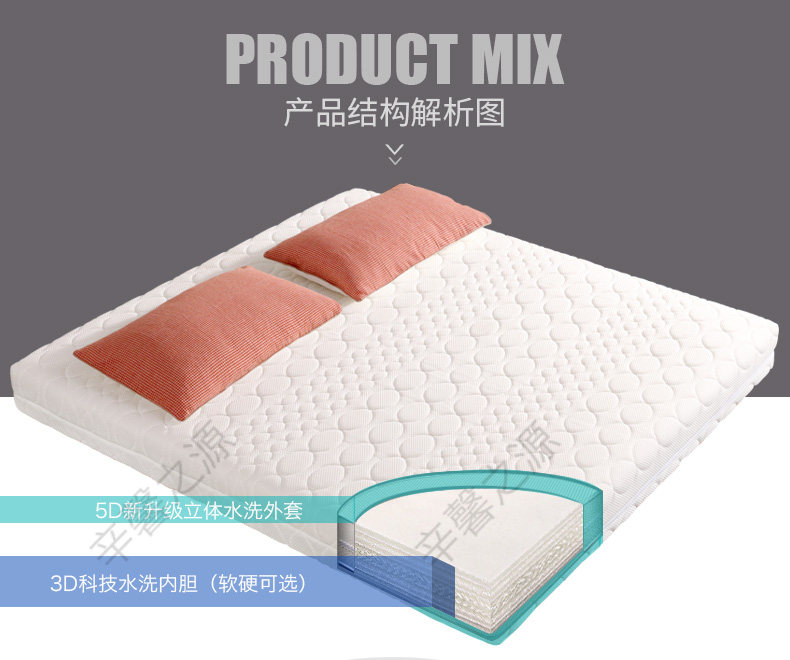 3D Pure Inner Loping Mattress_08.jpg