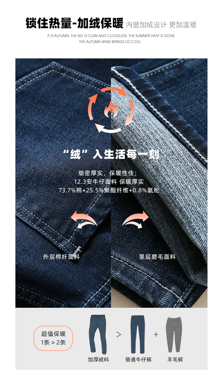 真维斯 男士加绒加厚款 修身休闲牛仔裤 YKK拉链 图4