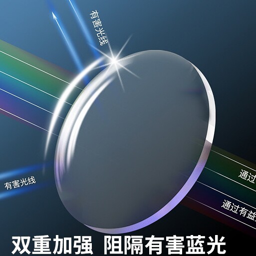 远中近高清眼镜的LOGO