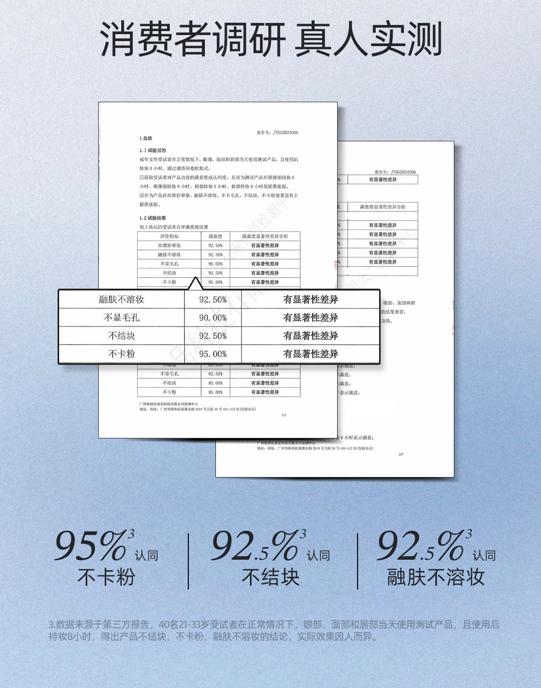 【中國直郵】 小奧汀 冬日新色! 玩色多用棒 水潤絲滑腮紅膏修容眼影唇膏四合一 一棒多用 絲滑成妝 秋冬粉棕【自然骨相】C08失眠深焙