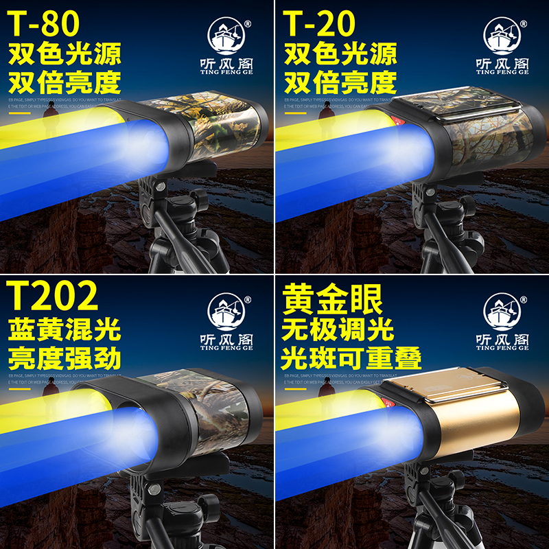 Tingfeng Pavilion night fishing lamp T20 gold eye T80 eye protection T202 super bright dual light source yellow and blue mixed dual light lamp head
