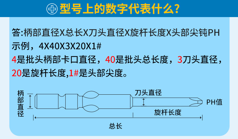 Сверло 邦业s2钢40-200电批咀3c电动螺丝刀800电批头强磁十字电钻头起子