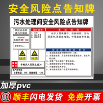 Sewage Treatment Room Safety Risk Point Informed Sign Hazard Source Distribution Room Workshop Air Pressure Injection forklift Punch Milling Drilling Machine Mechanical Injury Warehouse Traffic Posts Warning Signs Limited Space Mark