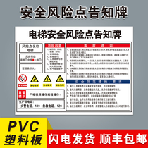 Elevator Safety Risk Points Informed Signs Hazard Source Distribution Room Workshop Air Pressure Injection Moulding Forklift Truck Drilling drilling machine Mechanical injury Warehouse driving position warning signs Limited Space Mark