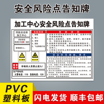 Machining Center Safety Risk Point Informed Sign Hazard Source Distribution Room Workshop Air Pressure Injection forklift Punch Milling Drilling Machine Mechanical Injury Warehouse Wagon Post Warning Signs Limited Space Mark