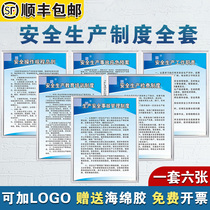 Safety production system factory workshop safety production management regulations wall warehouse Enterprise slogan fire safety supervision fire protection electricity operation regulations warning sign box can be customized
