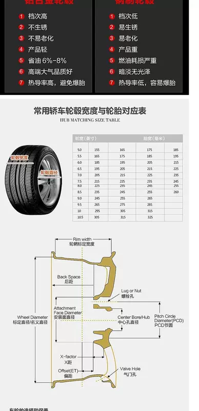 Bánh xe Hongpu mới thích ứng với vòng lốp vành hợp kim nhôm 17 inch Shengda 2013 mới - Rim