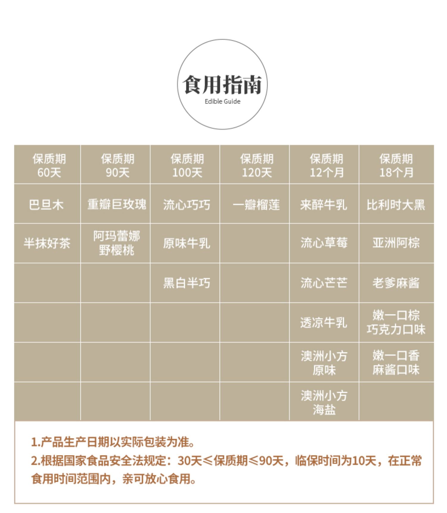 中街1946夏日清凉薄荷系列12只