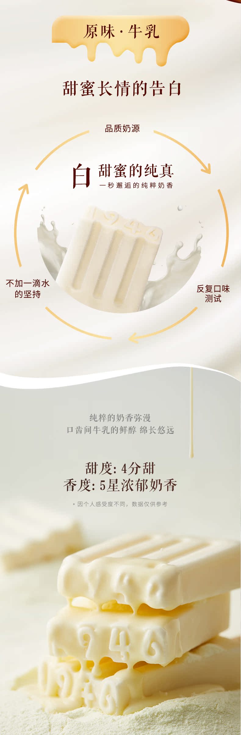 中街1946 严选臻品系列 牛乳雪糕 12支 图6