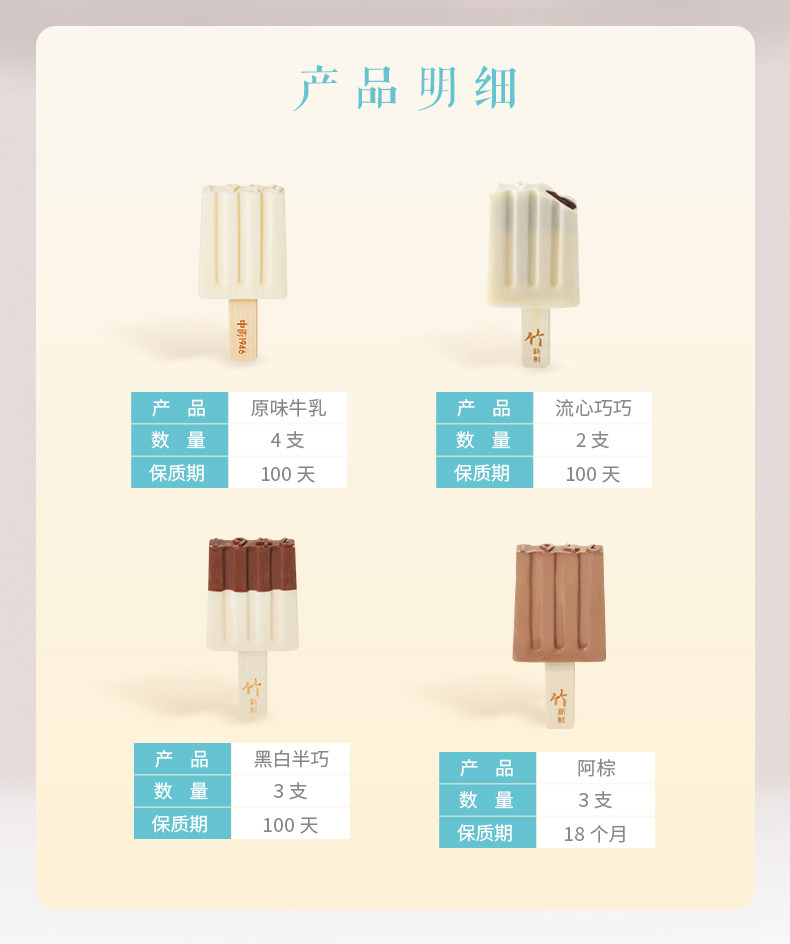中街1946 香巧浓情系列 雪糕冰淇淋 12支 图2