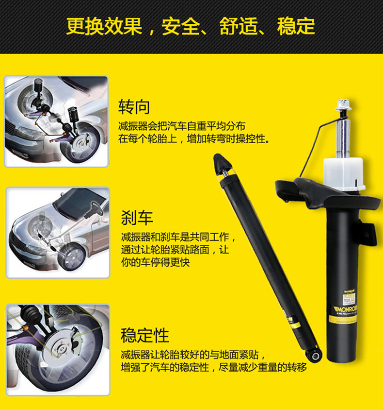 蒙诺减震器质量怎么样,蒙诺减震器的优,蒙诺减震器和kyb比较(第14页)_大山谷图库