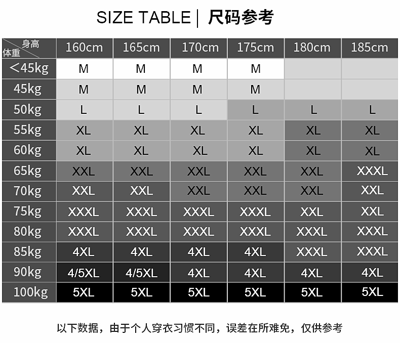 Cuộc sống của người dân ở Nam Cực - Vòng eo thấp quan lot nam