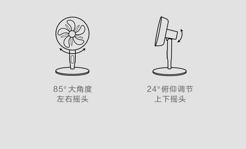 quạt tích điện gấp gọn Quạt điện đẹp, quạt sàn, nhà im lặng, ký túc xá sinh viên thời gian thẳng đứng, quạt điều khiển từ xa, SDC35DR - Quạt điện giá quạt điều hòa sunhouse