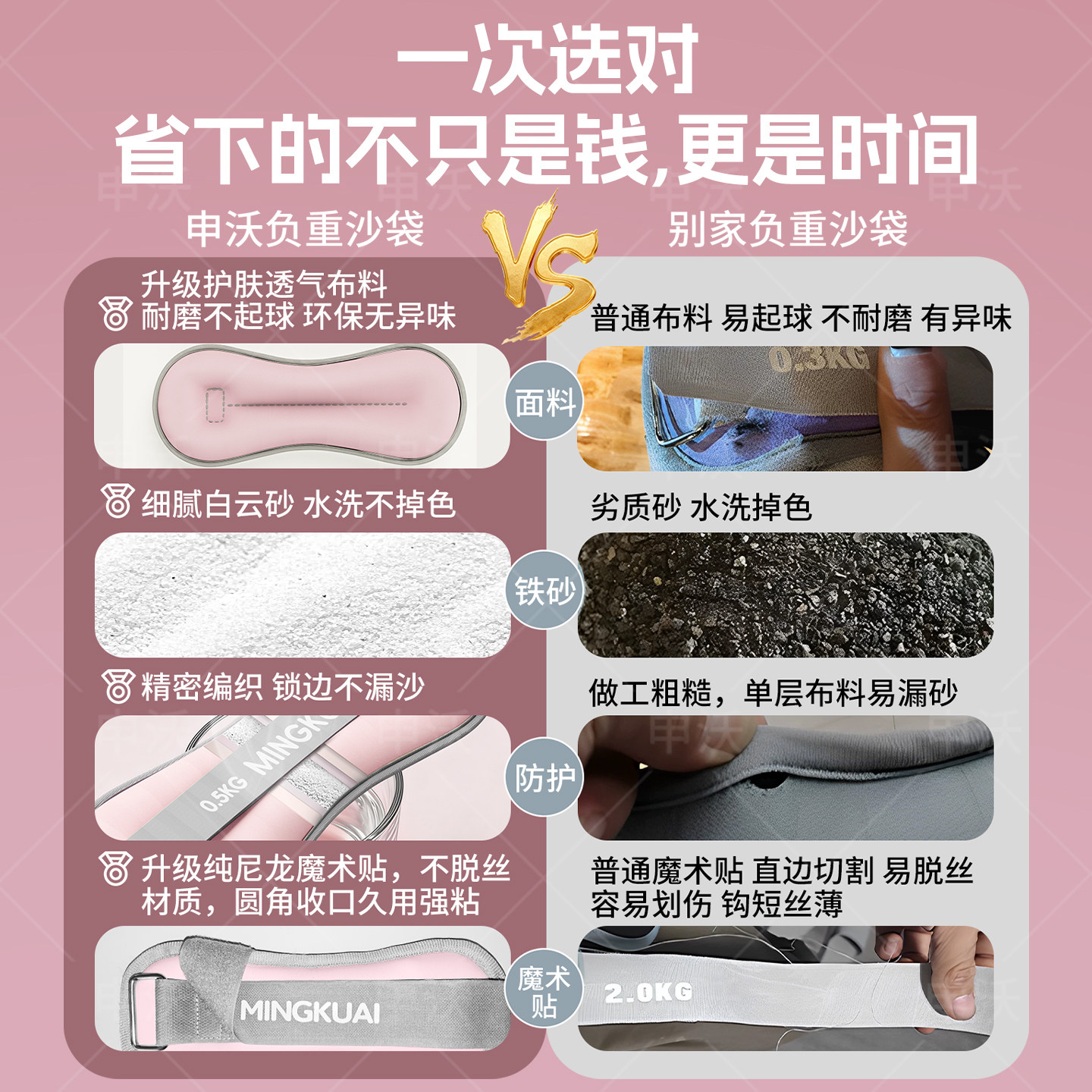 隐形跑步负重沙袋怎么选？2026年可调节绑腿绑手装备为何更强调&ldquo;分体配重&rdquo;与&ldquo;动态贴合&rdquo;？