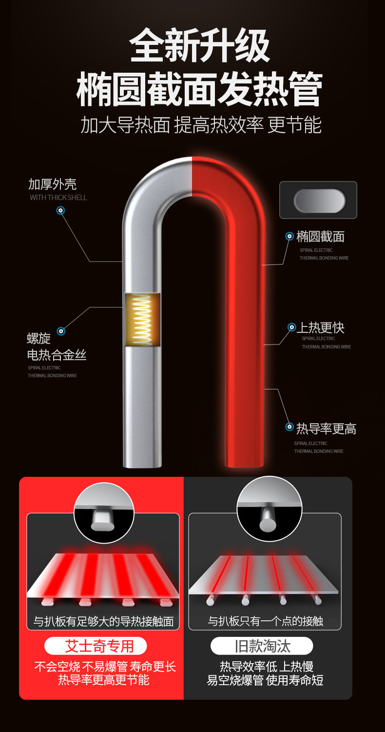 [发热管.jpg]