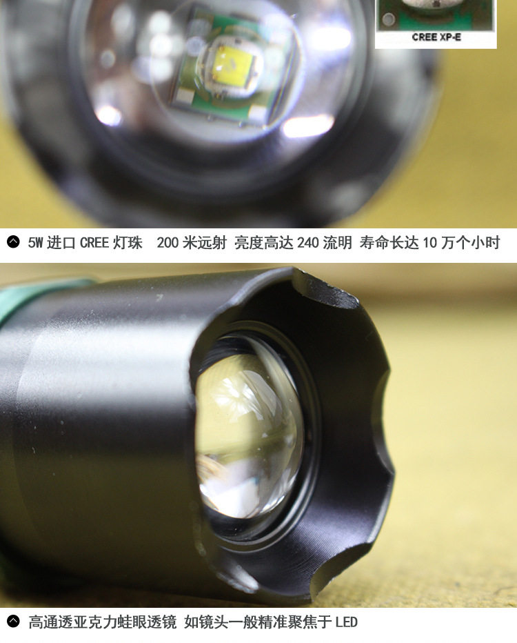 Eclairage pour vélo LOMON - phare - Ref 2397887 Image 11