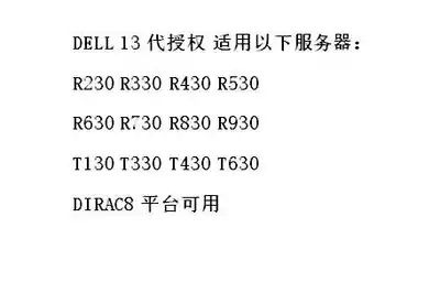 Dell Dell Server R230 iDRAC8 Enterprise License Authorization Activation Code R730 R630