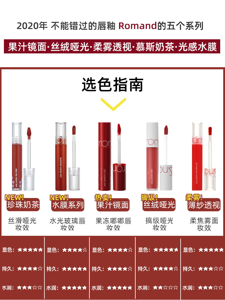 Mua 2 tặng kèm gương Romand juice Hàn Quốc 12 velvet 06 matte 18 lipstick 07 water film 20 merzy heritage