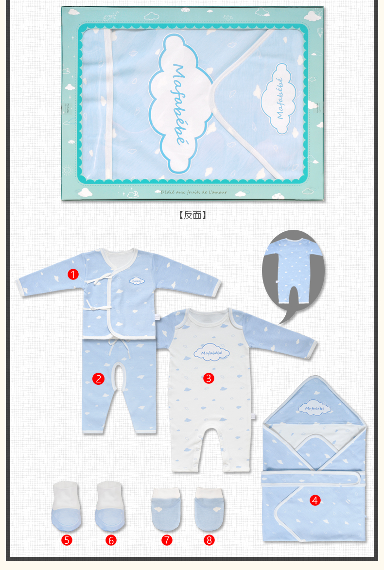 Coffret cadeau pour bébé - Ref 1951809 Image 13