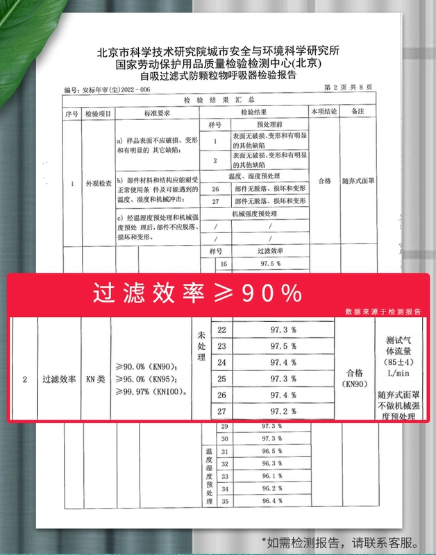 Mặt nạ gấp chống bụi Baoweikang 9700v có van mài chống bụi công nghiệp mặt nạ chống bụi công nghiệp thoáng khí khẩu trang hoạt tính khẩu trang xanh