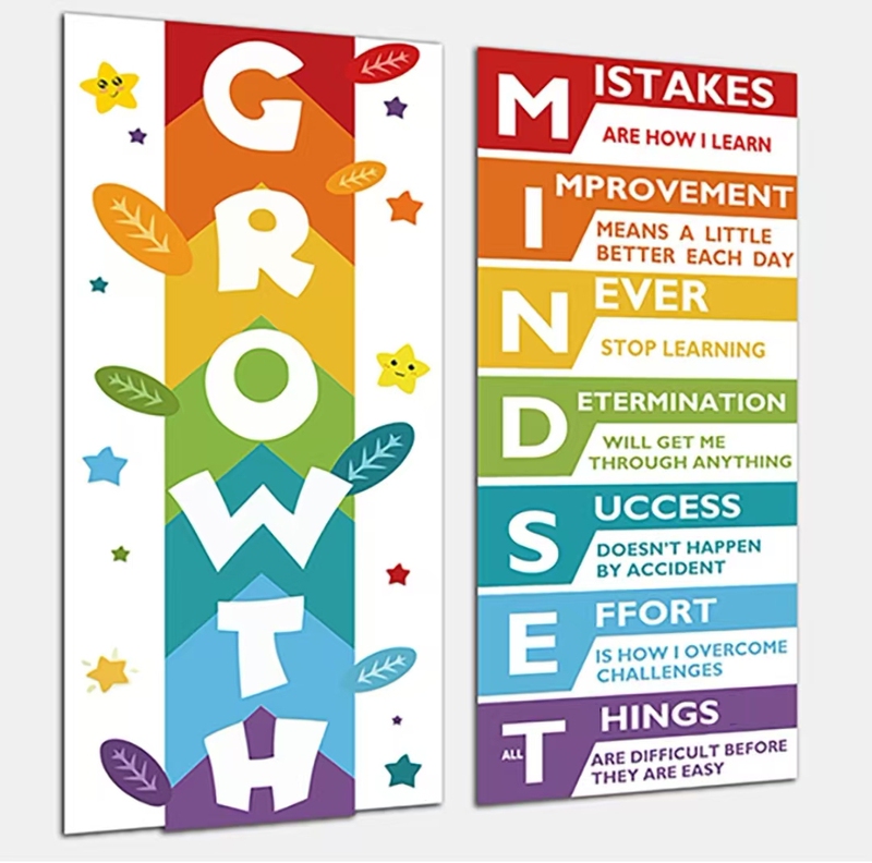 4 Types of Vertical Banners for Foreign Language Schools, Decorative Posters, Children's Growth Mindset Inspirational Stickers, Classroom Environment Creation 4 Types of Vertical Banners for Foreign Language Schools, Decorative Posters, Children's Growth Mindset Inspirational Stickers, Classroom Environment Creation