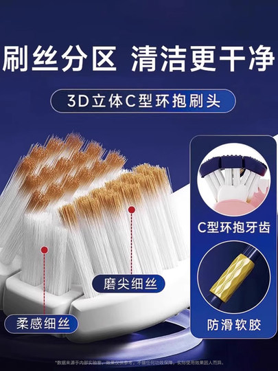 Three-Sided Toothbrush with Soft Bristles for Adults, Men and Women, Ultra-Soft and Fine, Ranked First in the List, Genuine Brand Official Flagship Store