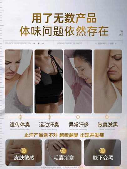 Underarm Deodorant Spray Antiperspirant for Women to Remove Odor and Body Odor, Underarm Fragrance for Men, Deodorizing Water, Official Genuine Product