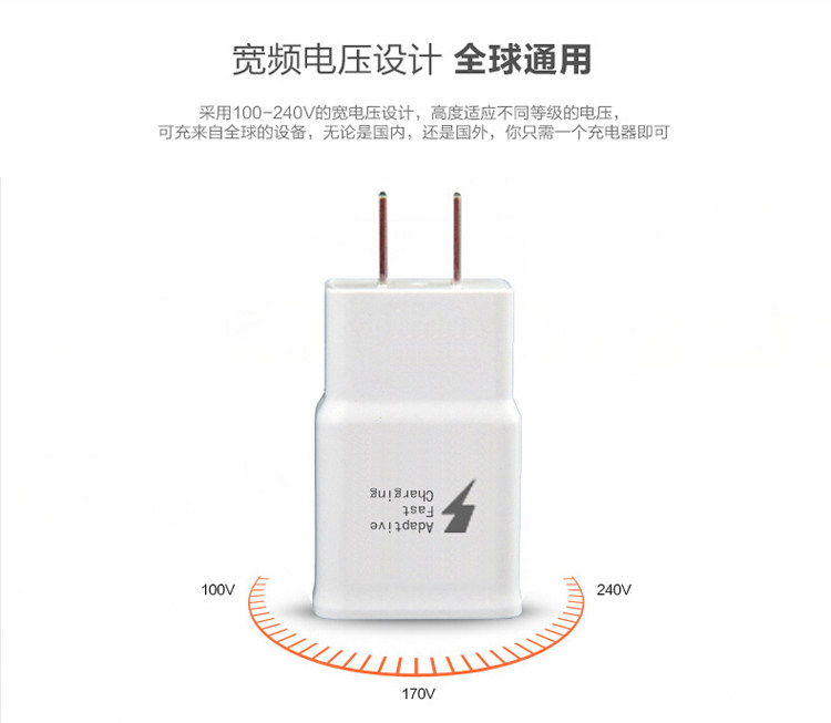 chargeur SAMSUNG pour téléphones SAMSUNG SAMSUNG - Ref 1290951 Image 20