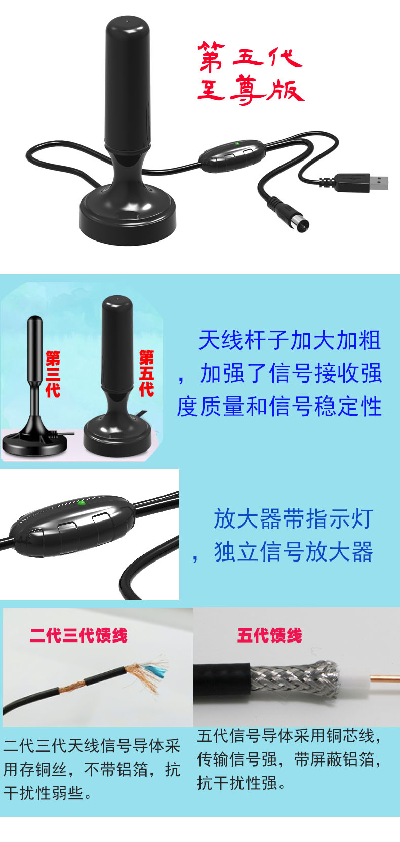 Dtmb地面波數位電視放大器天線室內高清增益接收器有源免費訊號 露天拍賣 Dtmb地面波數位電視放大器天線室內高清增益接收器有源免費訊號 露天拍賣