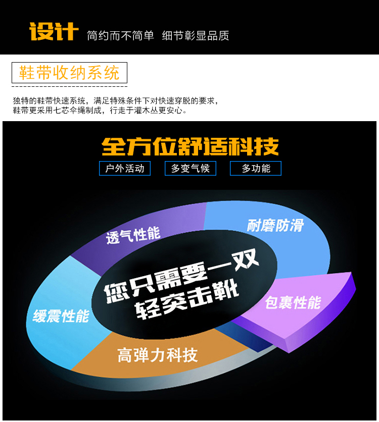 Bottes militaires - Ref 1398744 Image 14